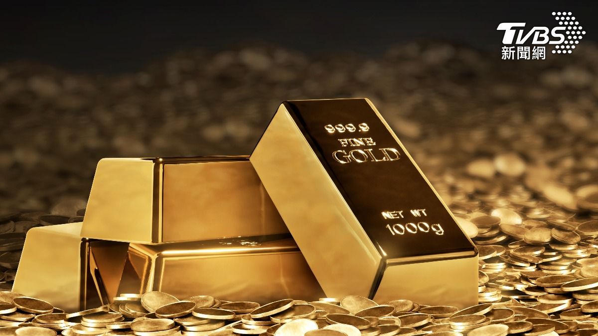 黃金走勢-金價走勢-黃金價格-黃金-金價-貴金屬價格-貴金屬走勢-聯準會-回檔-黃金現貨-黃金期貨