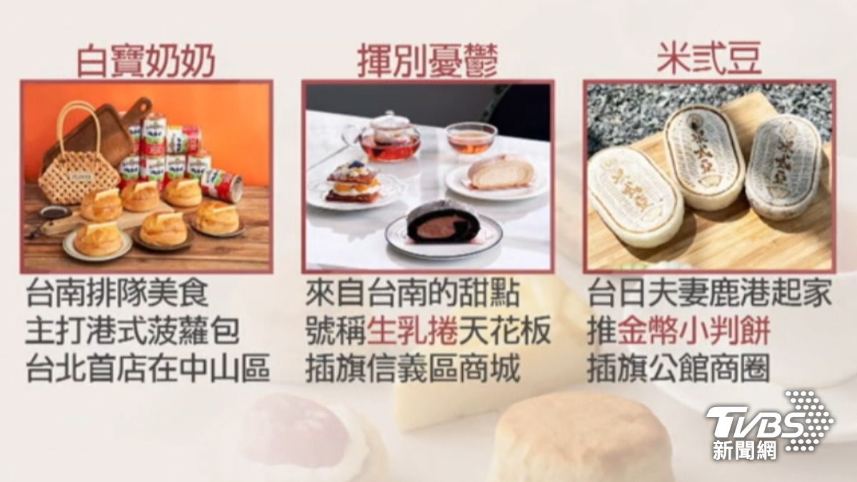 人氣甜點齊攻台北市場。(圖/TVBS)