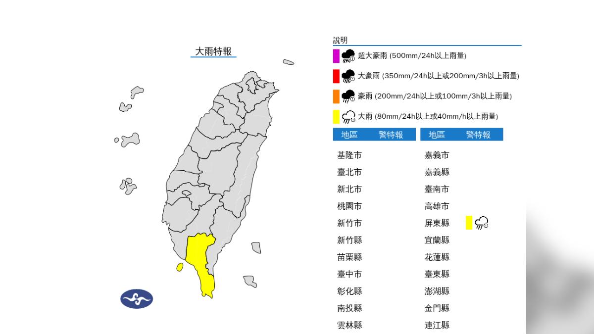 天氣/收假日雨來了!1縣市大雨特報 一路下到晚上