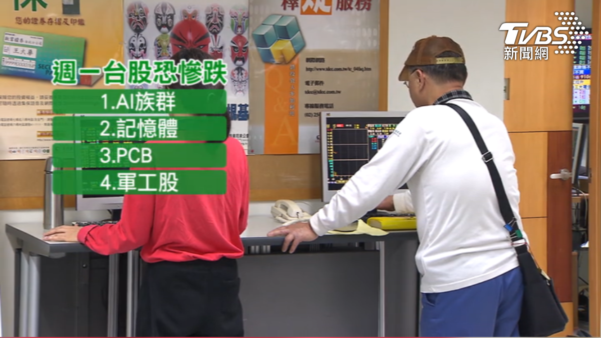 週一誰跌最慘,專家估AI、PCB、記憶體、軍工股。(圖/TVBS)