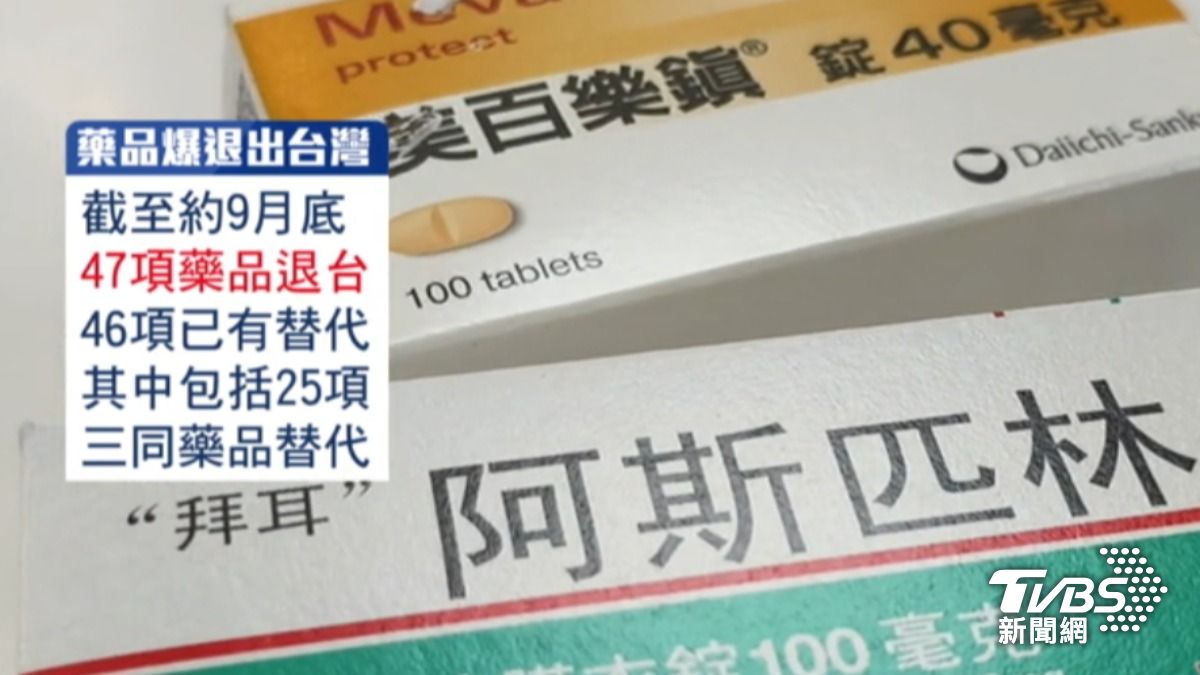 衛福部食藥署強調,有找到替代品,不影響用藥。(圖/TVBS)