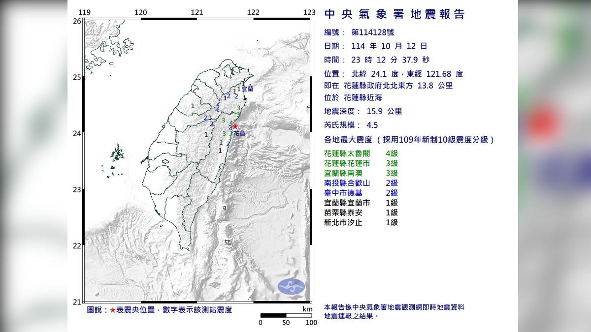 快訊/23:12花蓮近海4.5地震!最大震度4級 北台灣有感晃動