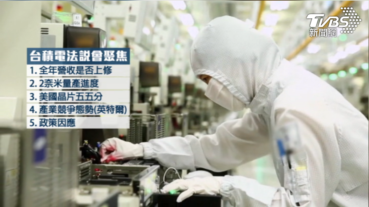 外媒認為台積電未來10年都可投資。(圖/TVBS)