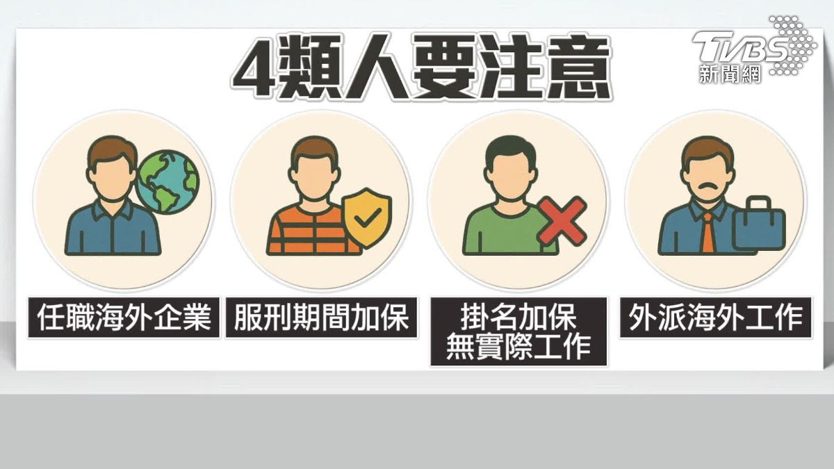 4種人保費白繳。(圖／TVBS)