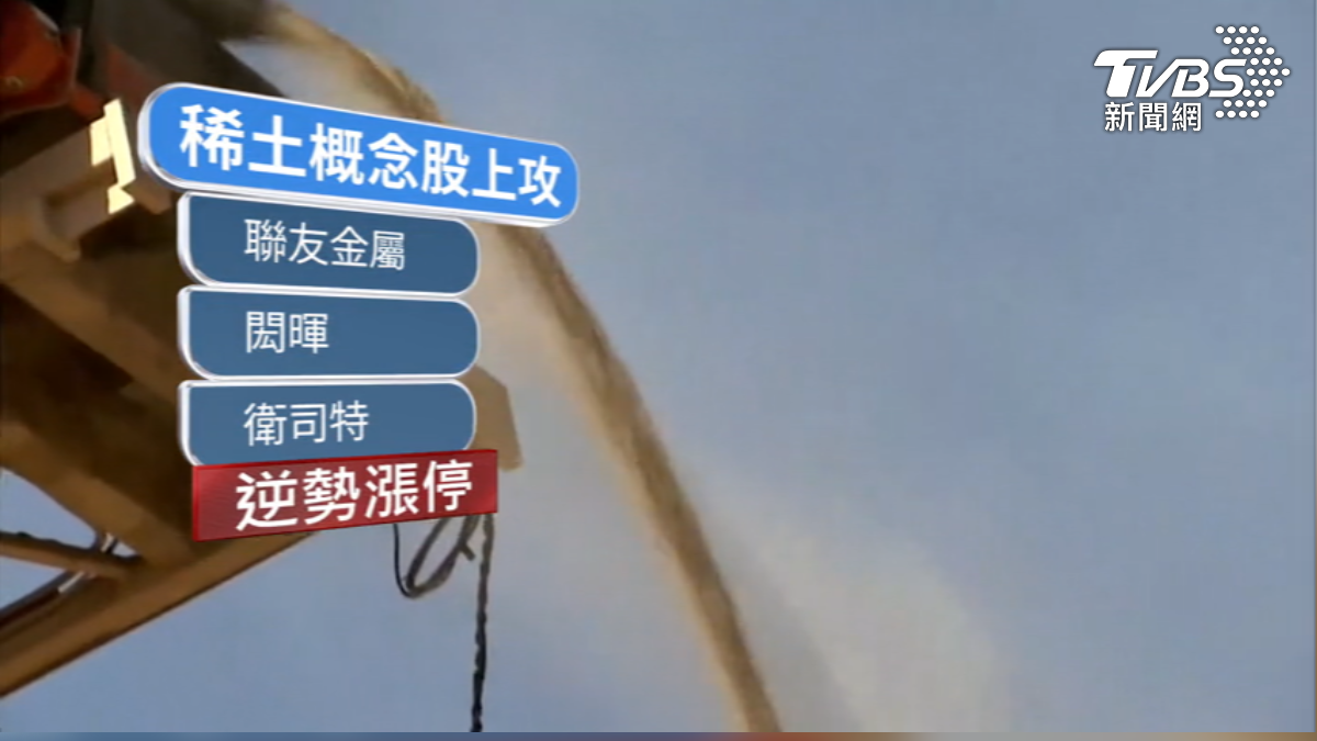 台股重挫,記憶體抗跌,台達電新天價。(圖/TVBS)