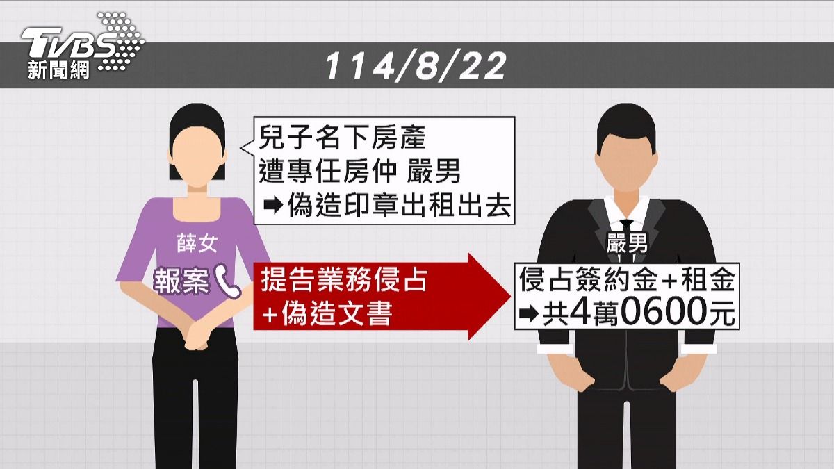 爽當二房東？房仲偷刻印章出租 私吞租.押金。(圖／TVBS)