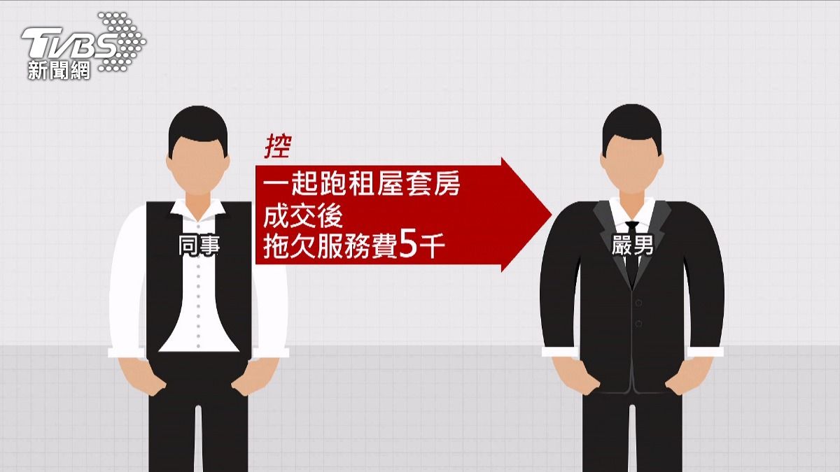 嚴姓男子的前同事也站出來指控他的不法行為。(圖／TVBS)