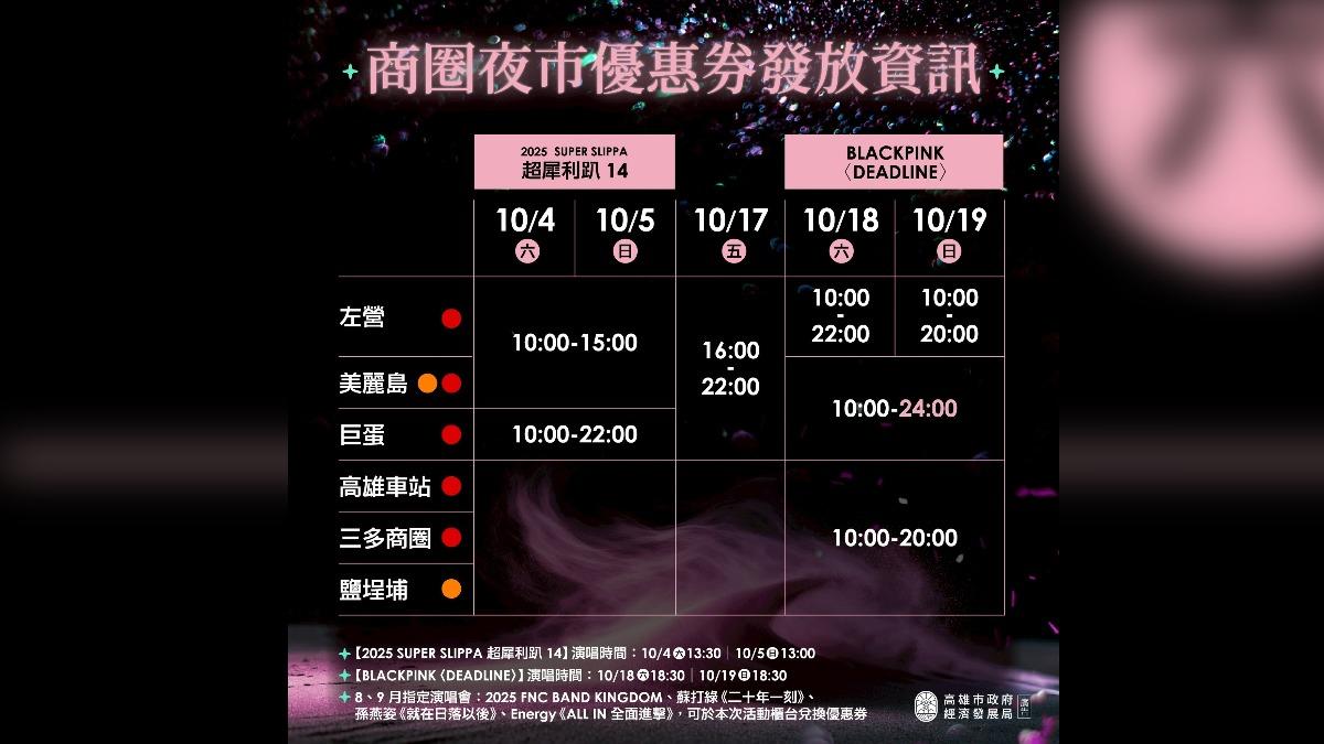 BLACKPINK高雄演唱會兌換50元夜市券。(圖/TVBS)
