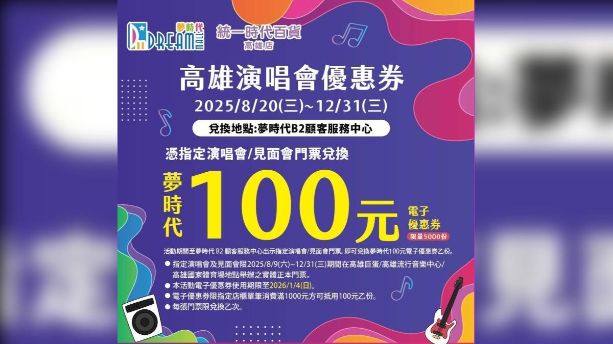 百貨優惠加碼。(圖/TVBS)