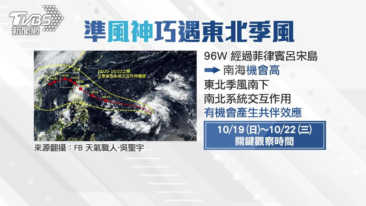 氣象專家提醒,如果96W成颱,再遇上東北季風,恐怕會形成共伴效應,要留意可能會有劇烈天氣。(圖/TVBS)