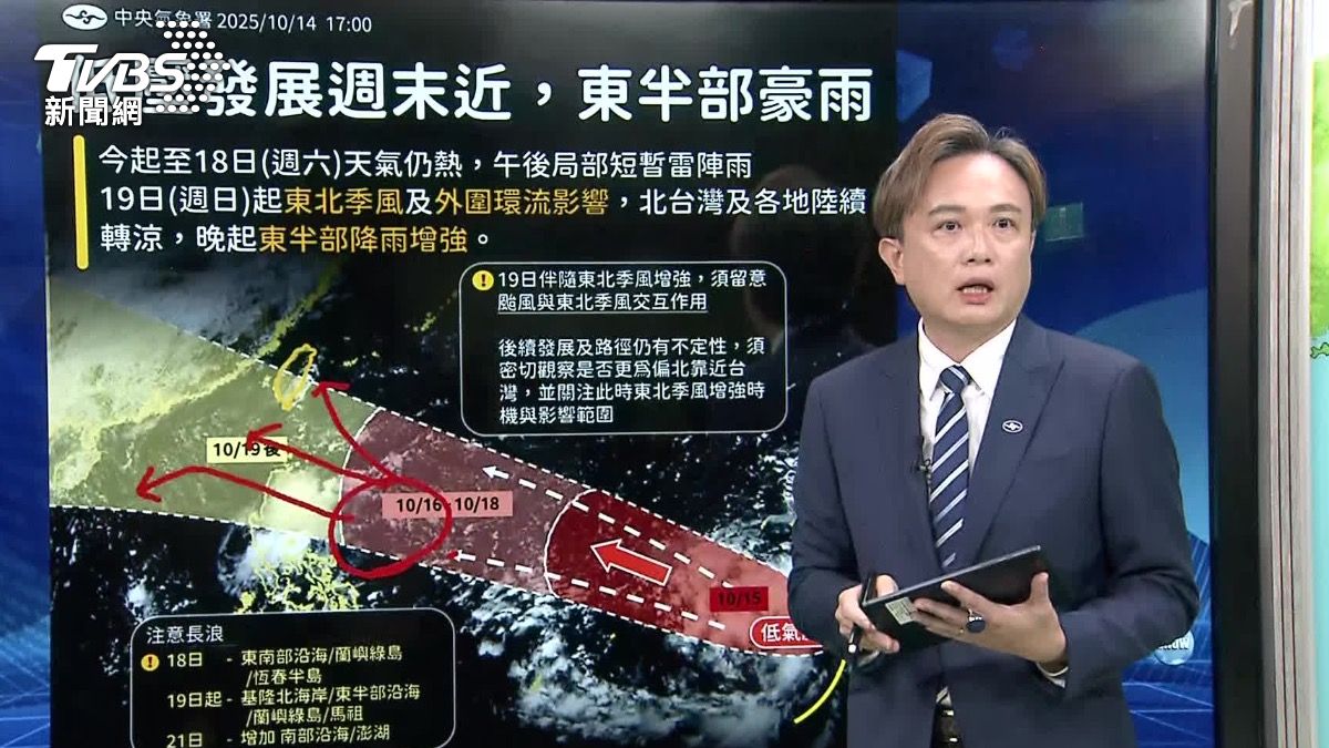 準「風神」颱風路徑仍具有不確定性，氣象署也示警遇到東北季風南下，產生共伴效應的機會很高。（圖／TVBS)