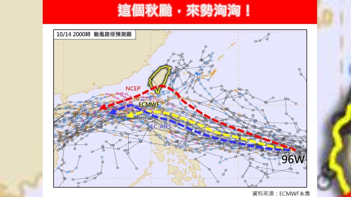 氣象專家分析各國路徑，美國模式預測準「風神」颱風北轉、侵台機會增加。（圖／翻攝林老師氣象站）