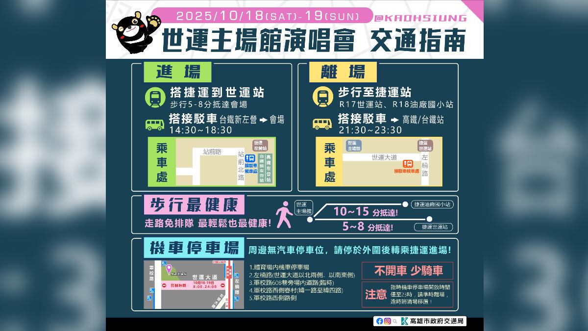 交通指南。(圖/TVBS)