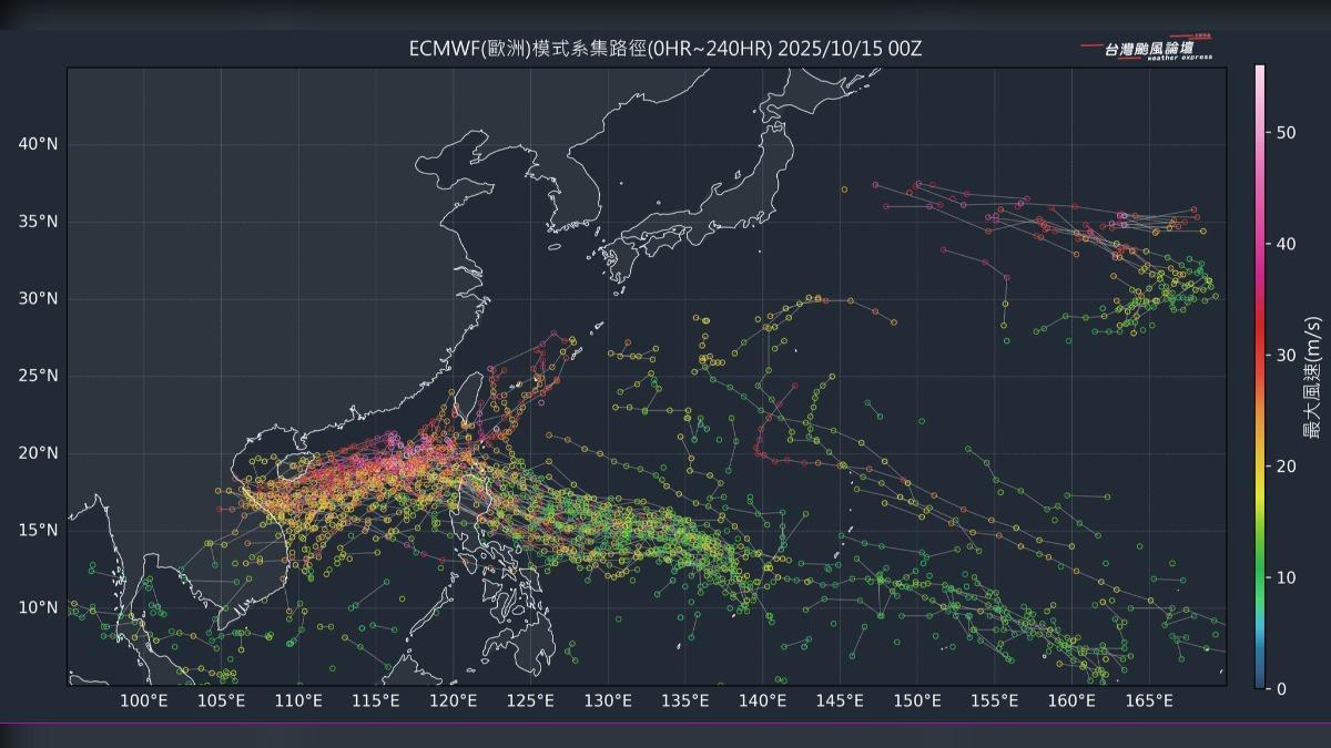天氣/「風神」直撞菲律賓呂宋島 氣象粉專:台灣東部躲不掉