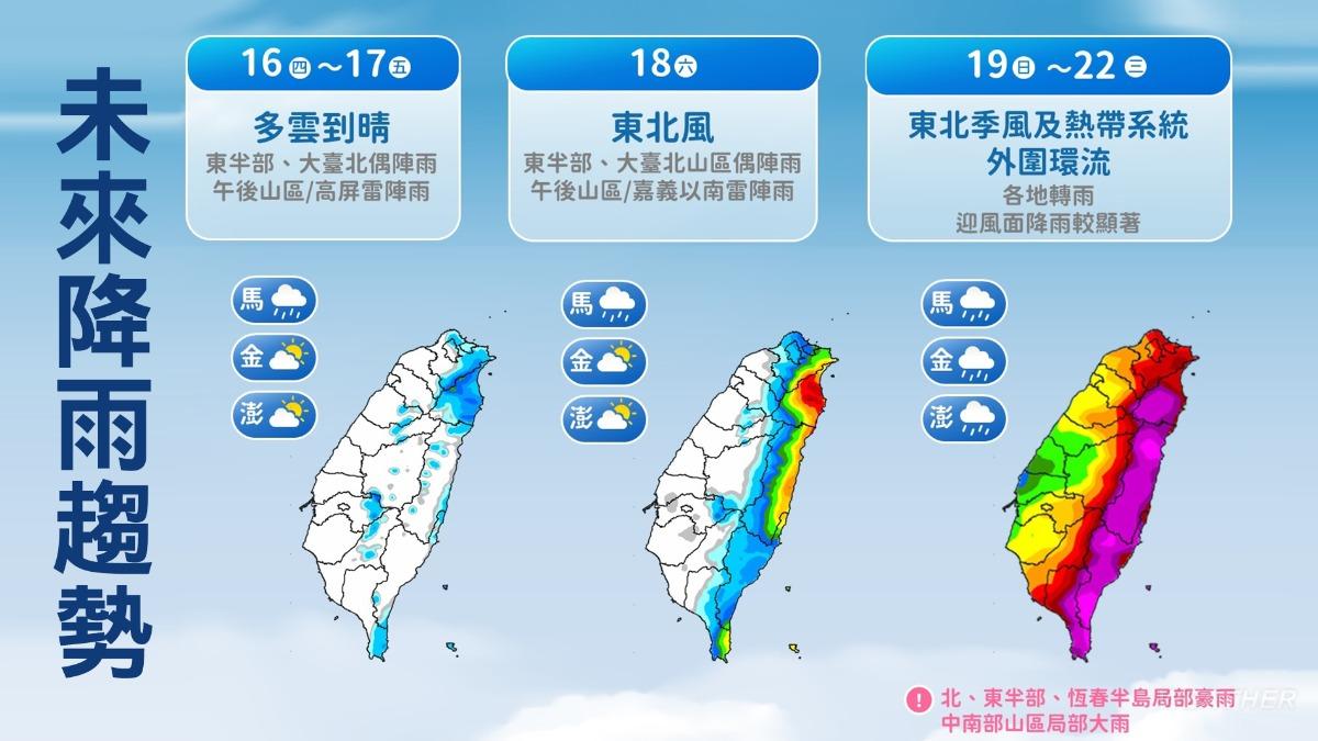 風神颱風動態-颱風共伴效應-天氣預報-一週天氣-氣象署
