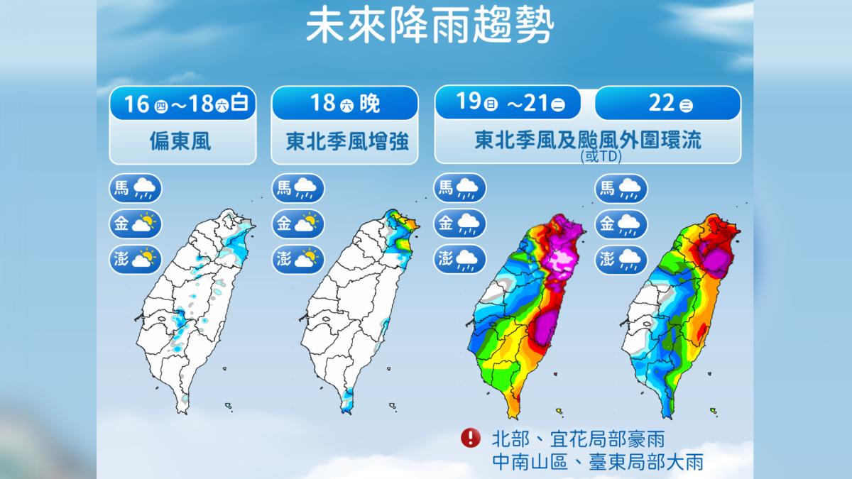 天氣/颱風「風神」擬明生成 週日有感變天、北部降6~8度