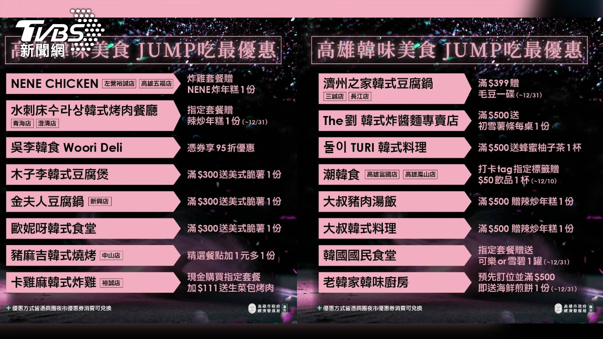BLACKPINK週末在高雄開唱，韓式餐廳紛紛推出BP活動優惠。（圖／TVBS）