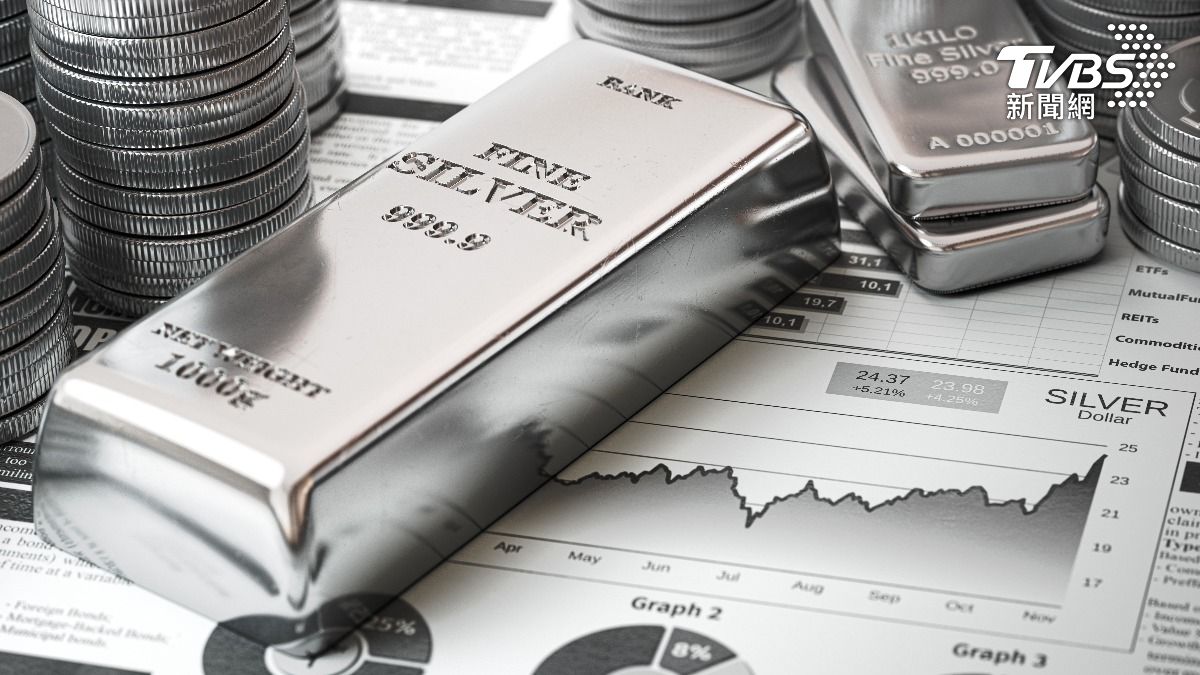 比黃金還猛!白銀今年漲近80%幅度勝金價 還會漲嗎?專家揭風險