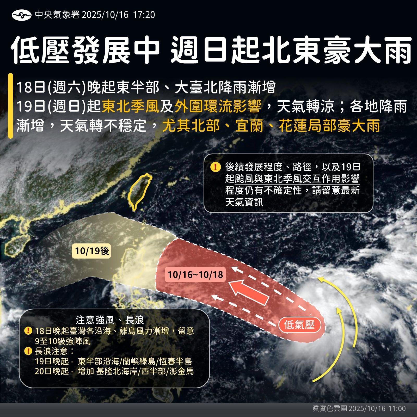 外圍環流與東北季風交互作用,預估影響臺灣顯著期間落在19日~22日。(圖/翻攝自中央氣象署臉書)