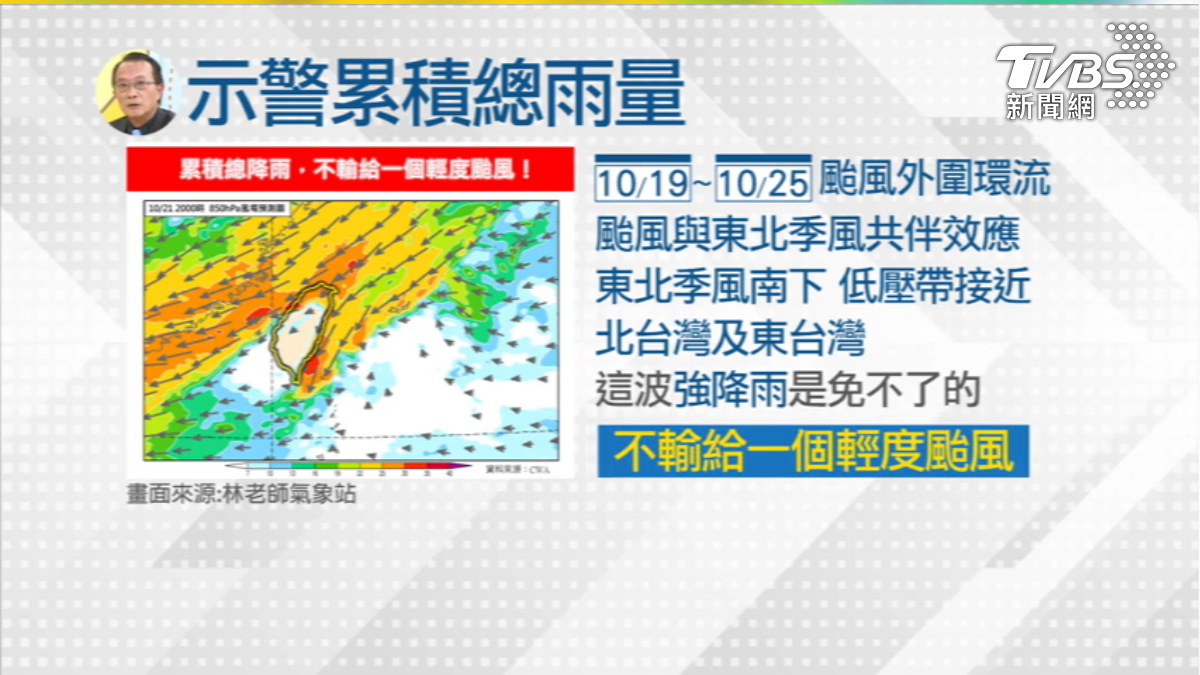 共伴效應加上低壓帶接力，專家說明，7天累積總雨量不輸給颱風。（圖／TVBS）