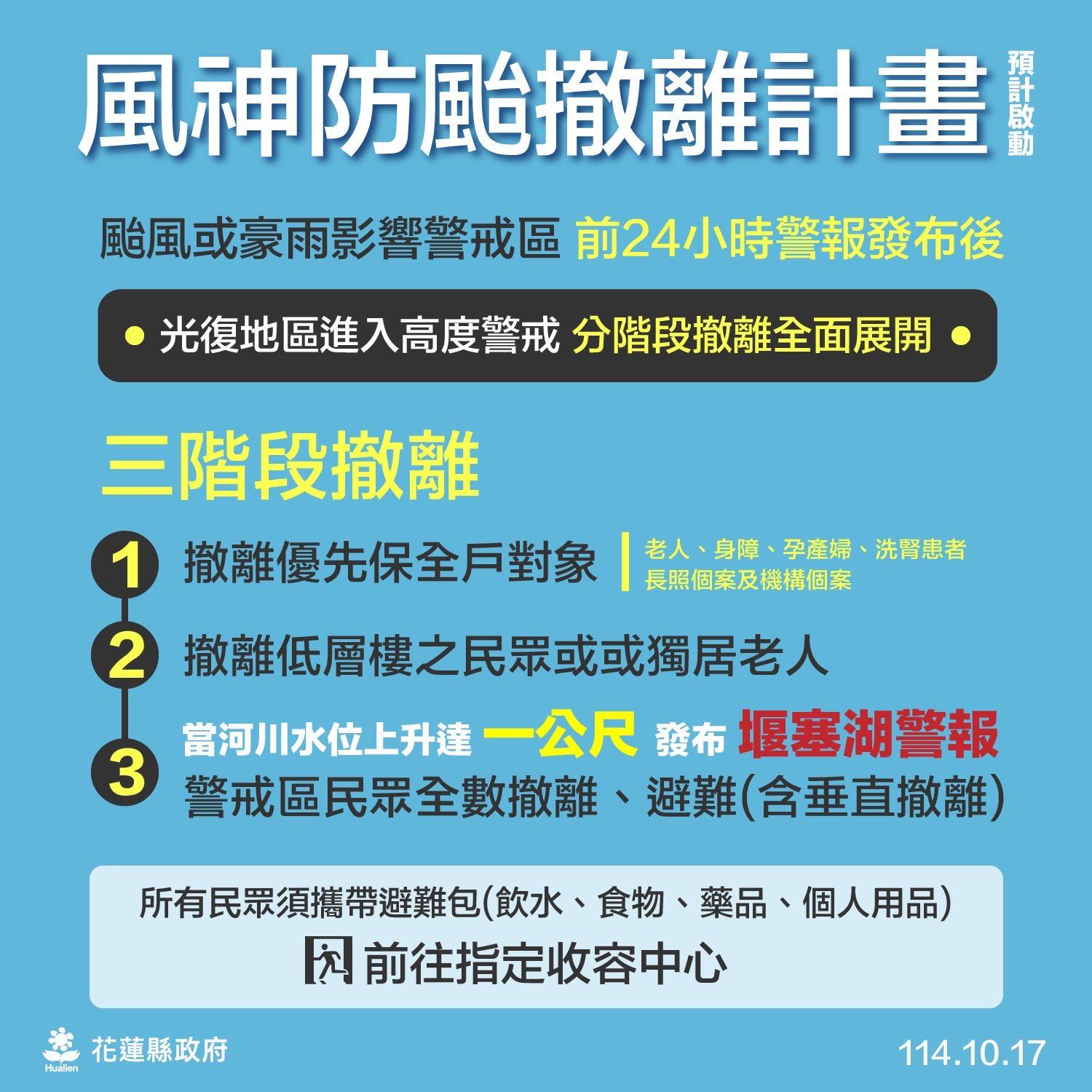 三階段撤離。(圖/翻攝自花蓮縣政府臉書)