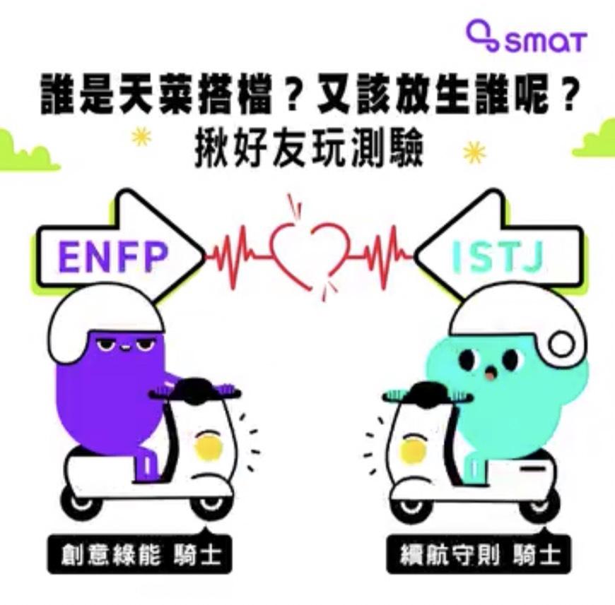台灣智慧移動產業協會(SMAT)在官網推出互動測驗,測試你的騎士性格!(圖/翻攝自SMAT臉書)