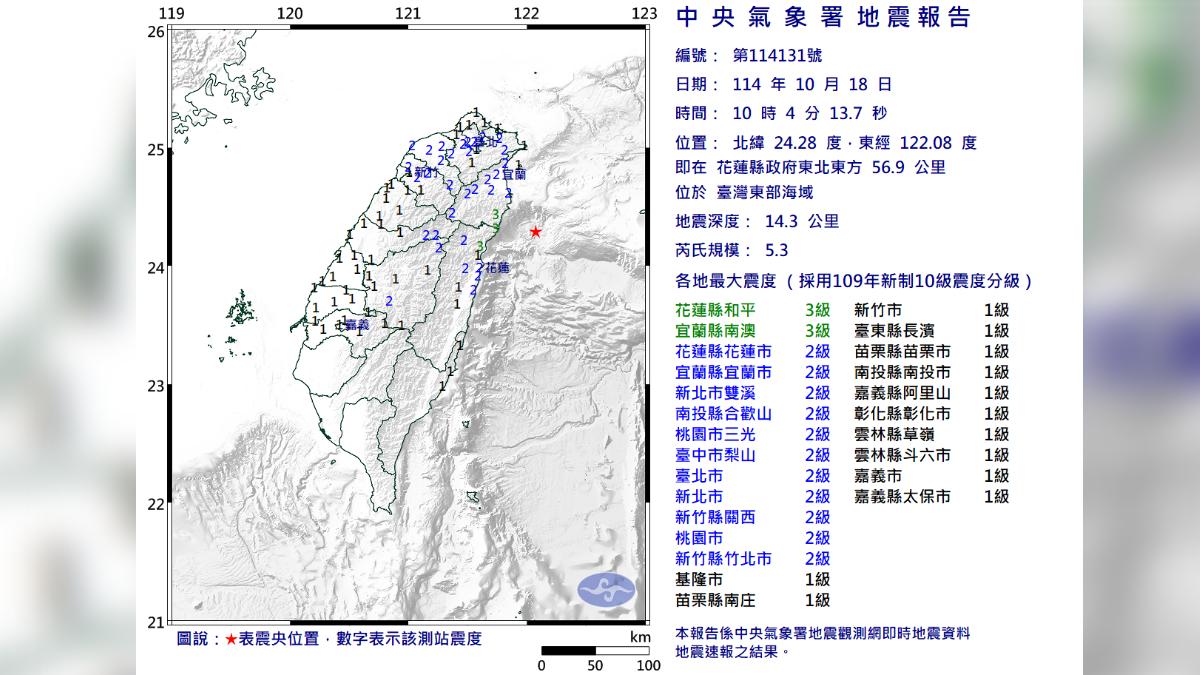 東部海域5.3地震「台北晃到有感」 雙北捷運、輕軌慢速行駛