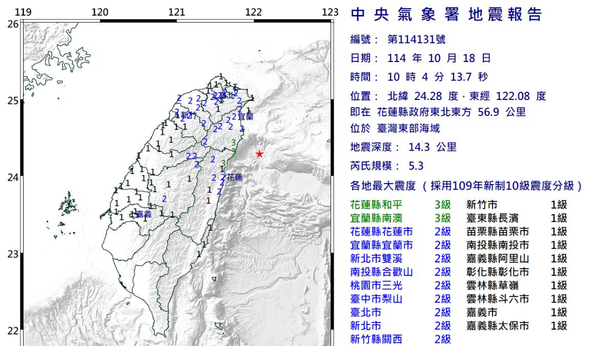 10:04花蓮外海規模5.3地震 北部多地明顯搖晃