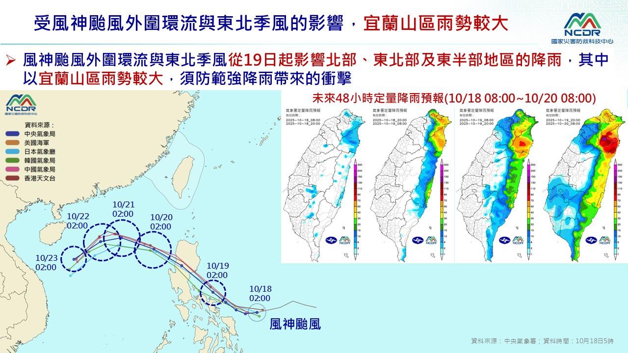 颱風風神外圍環流與東北季風共伴效應,宜蘭山區雨勢大。(圖/國家災害防救科技中心)