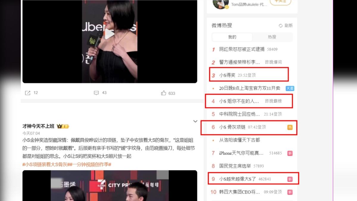 小S奪下金鐘主持人獎,登微博熱搜。(圖/翻攝weibo)