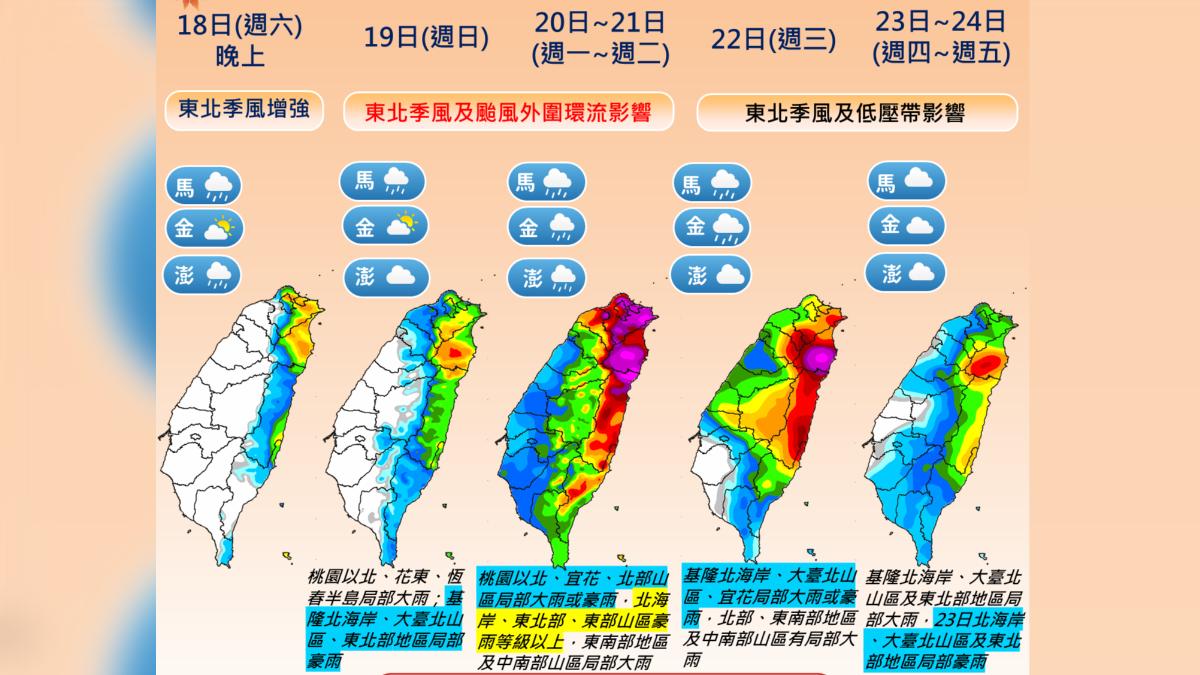 天氣/晚上要變天了!風神颱風共伴效應 迎風面降雨、溫度驟降