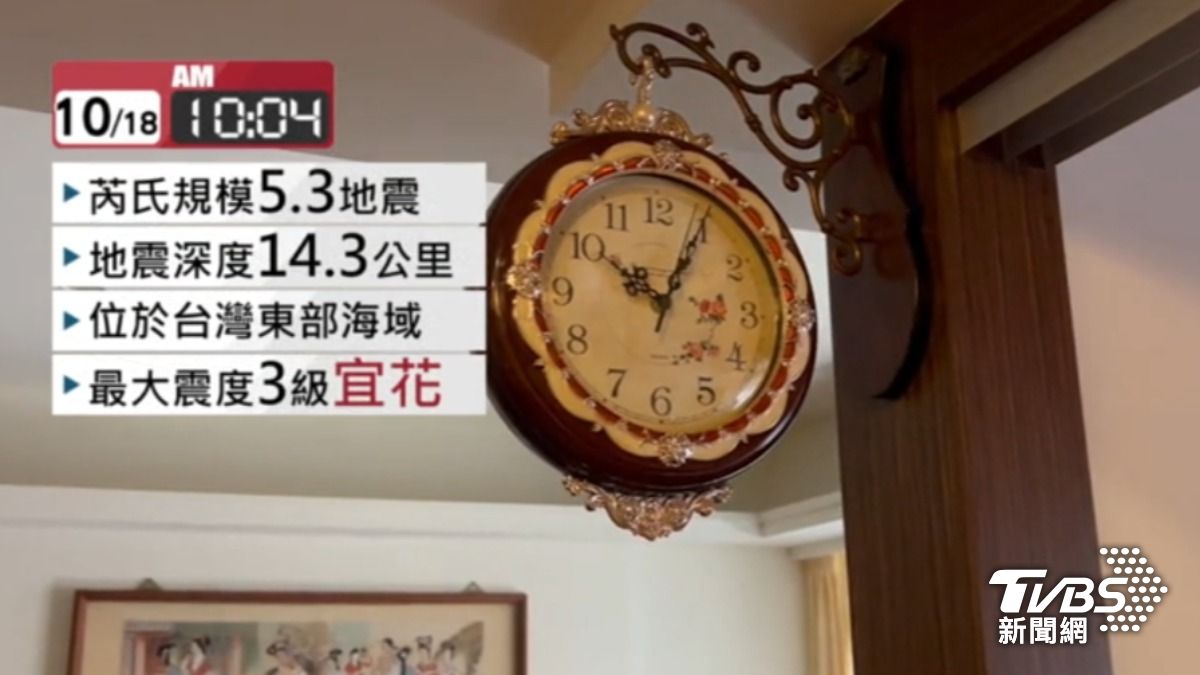 地牛又翻身。(圖/TVBS)