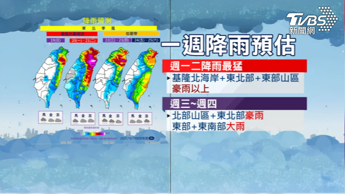 週一二雨最大,北海岸、東北東、部山區豪雨以上。(圖/TVBS)