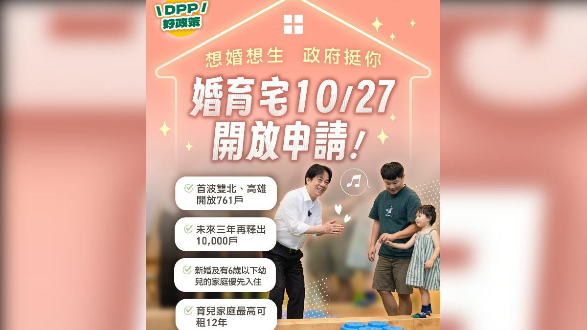 第一波婚育宅要來了!10/27開放申請 最高可租12年