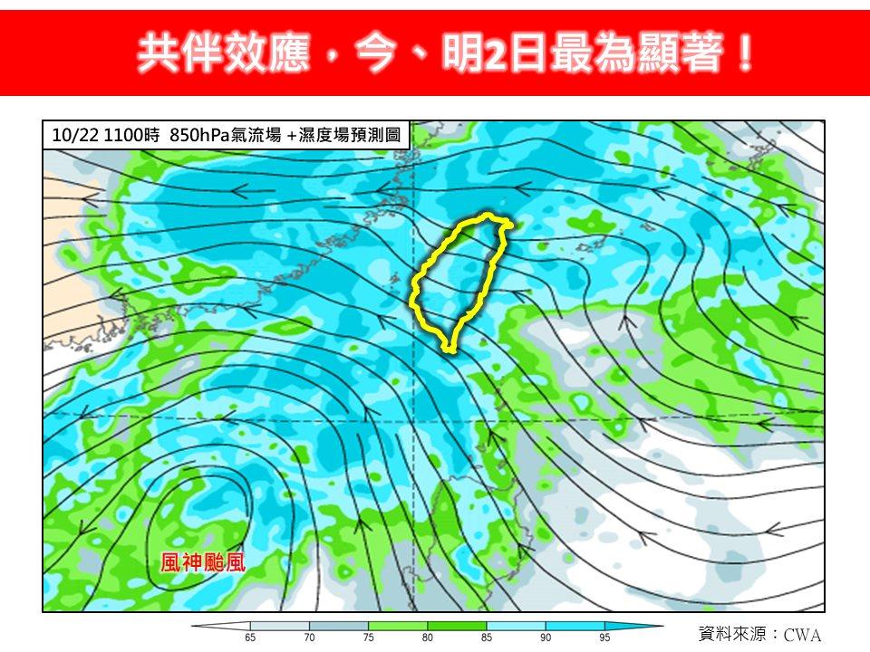 今明兩日颱風外圍環流及東北季風的共伴效應最顯著。（圖／翻攝自林老師氣象站臉書）