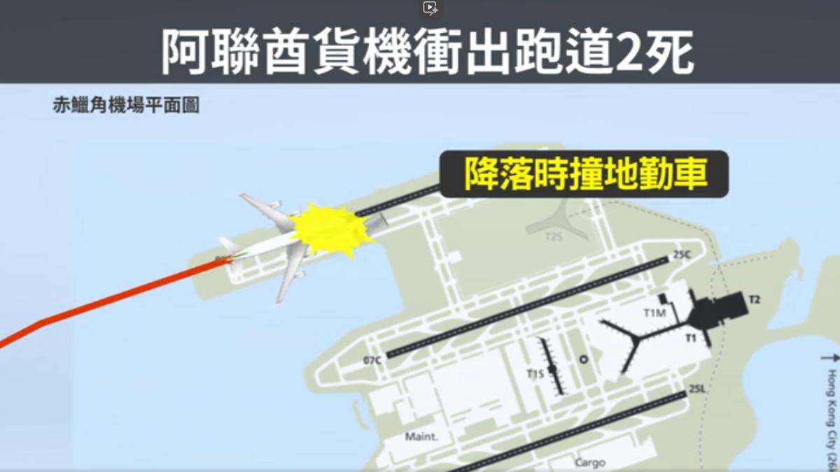 貨機在滑行至北跑道中段時，突然左轉撞上巡邏車。（圖／TVBS）