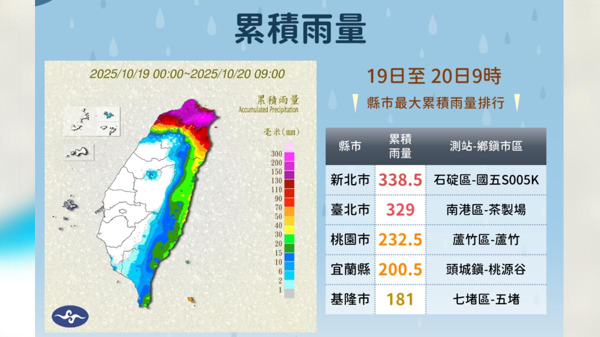 昨晚至今早累積雨量。（圖／中央氣象署）