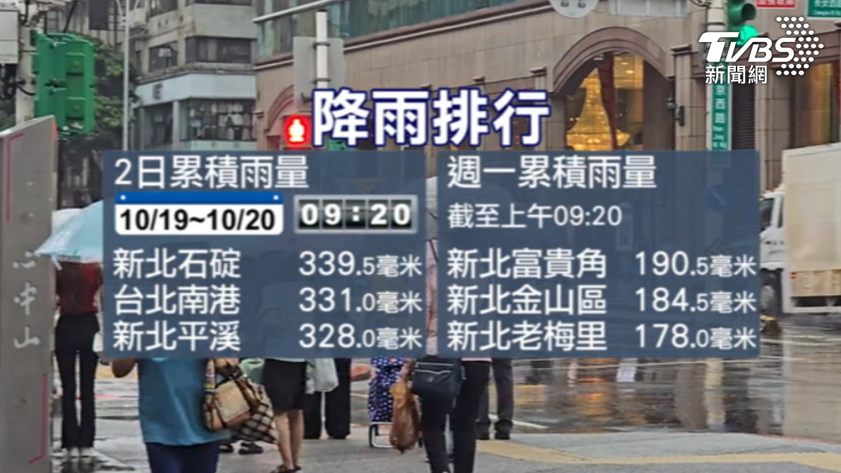 新北3小時雨量182mm,北市文山區時雨量破60mm。(圖/TVBS)