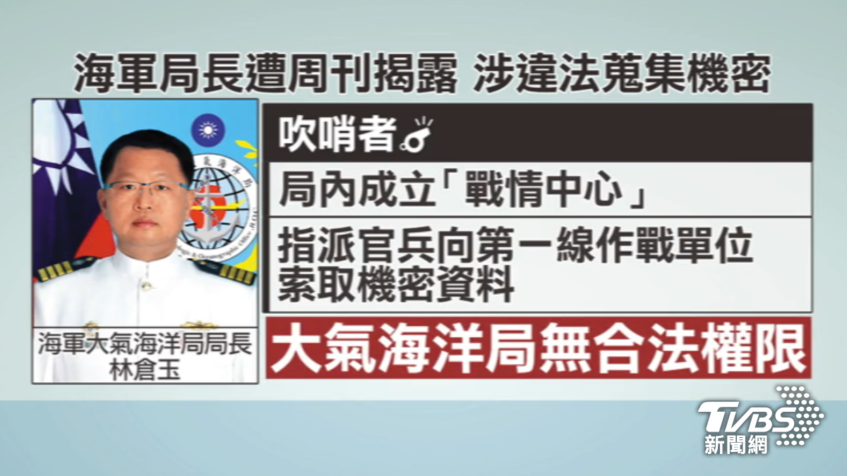 海軍局長違法蒐集機密？國防部長顧立雄表示勿枉勿縱。新聞中心 （圖／TVBS）