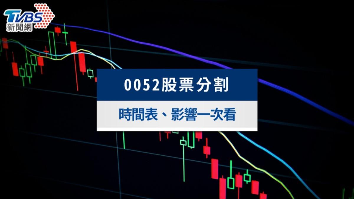 0052分割懶人包》分割日、股價與配息影響分析，與0050怎麼選？