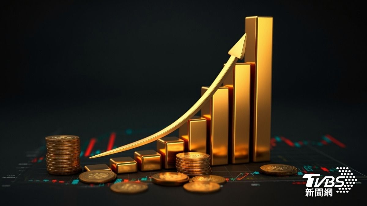 黃金-金價-黃金價格-黃金走勢-金價走勢-黃金黑天鵝-黃金牛市-貴金屬價格-貴金屬走勢-黃金現貨-黃金期貨-美國銀行-黃金投資-黃金分析
