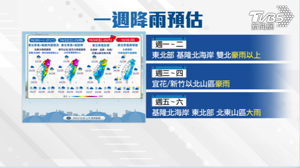 週二前注意，東北部和北海岸以及雙北達豪雨以上。（圖／TVBS） 