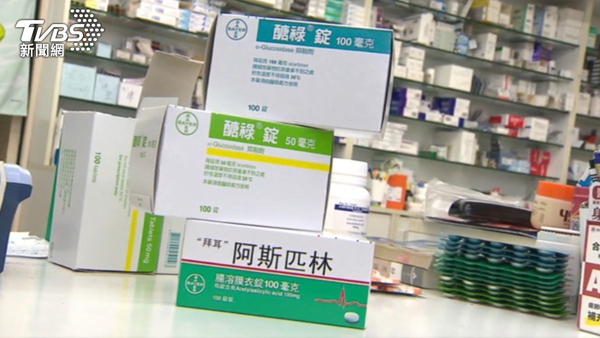 藥品退出台灣,救命神藥退出台灣,阿斯匹靈,阿斯匹靈退出台灣,阿斯匹林,阿斯匹林退出台灣,醣祿錠退出台灣,感冒阿斯匹林,氣舒痰,47種藥退出台灣