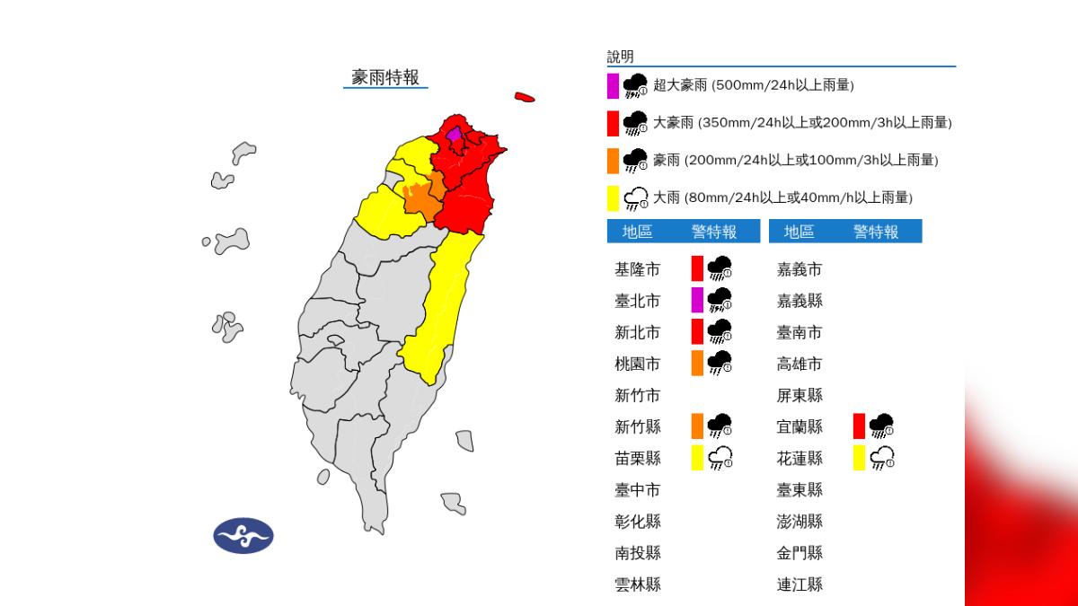 颱風環流及東北季風影響　雙北、宜蘭慎防大豪雨