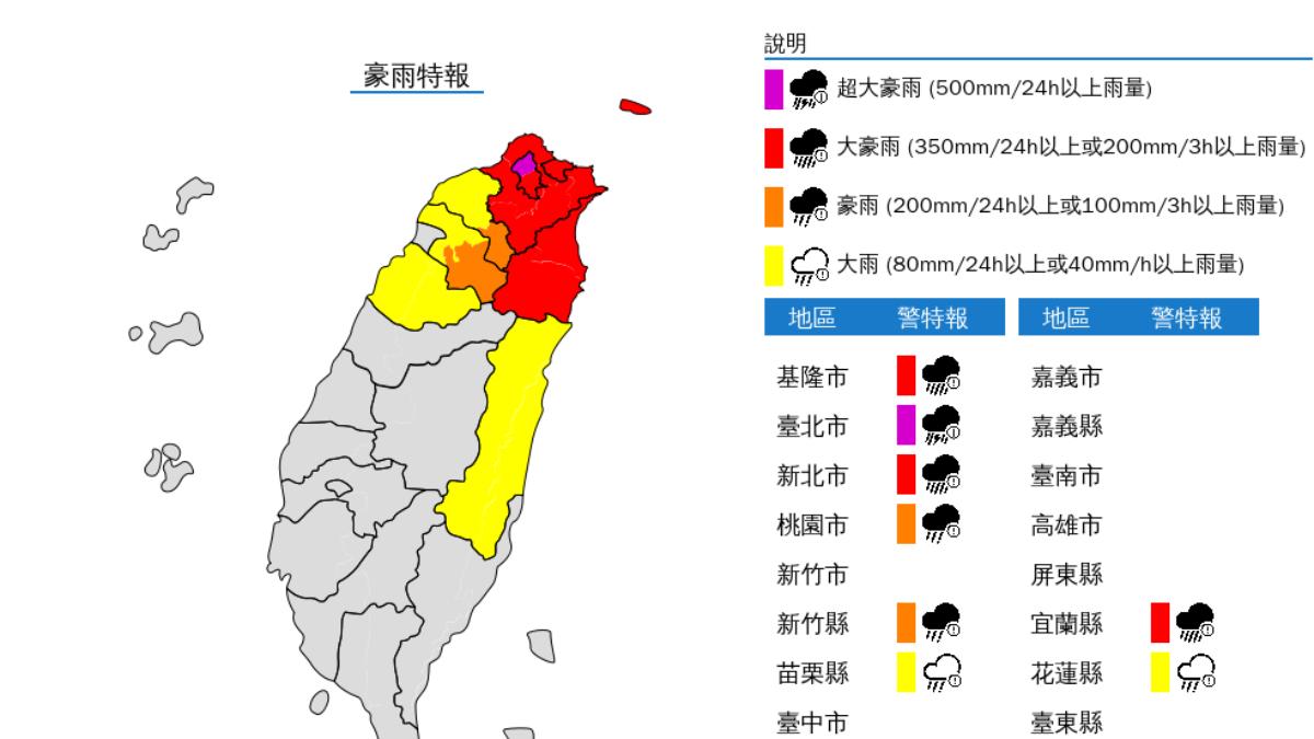 雨區涵蓋8縣市 台北市山區慎防超大豪雨