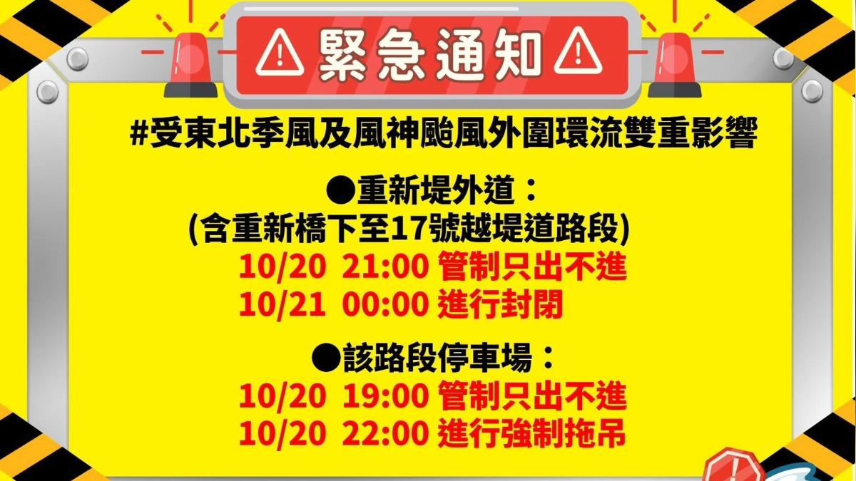 上班注意豪雨襲!新北重新堤外道封閉 建議改走路線一次看