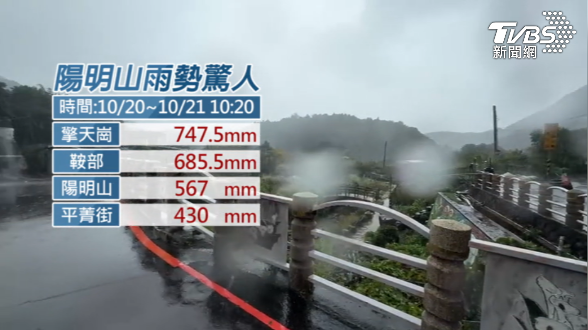 擎天崗狂飆超大豪雨，韓國旅客喊想趕快下山。（圖／TVBS）