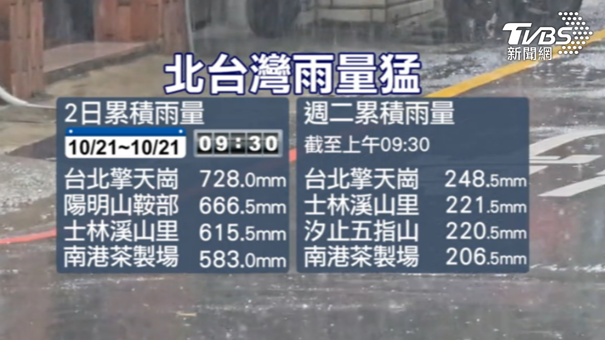 北部山區超大豪雨,2日累積雨量破700mm。(圖/TVBS)