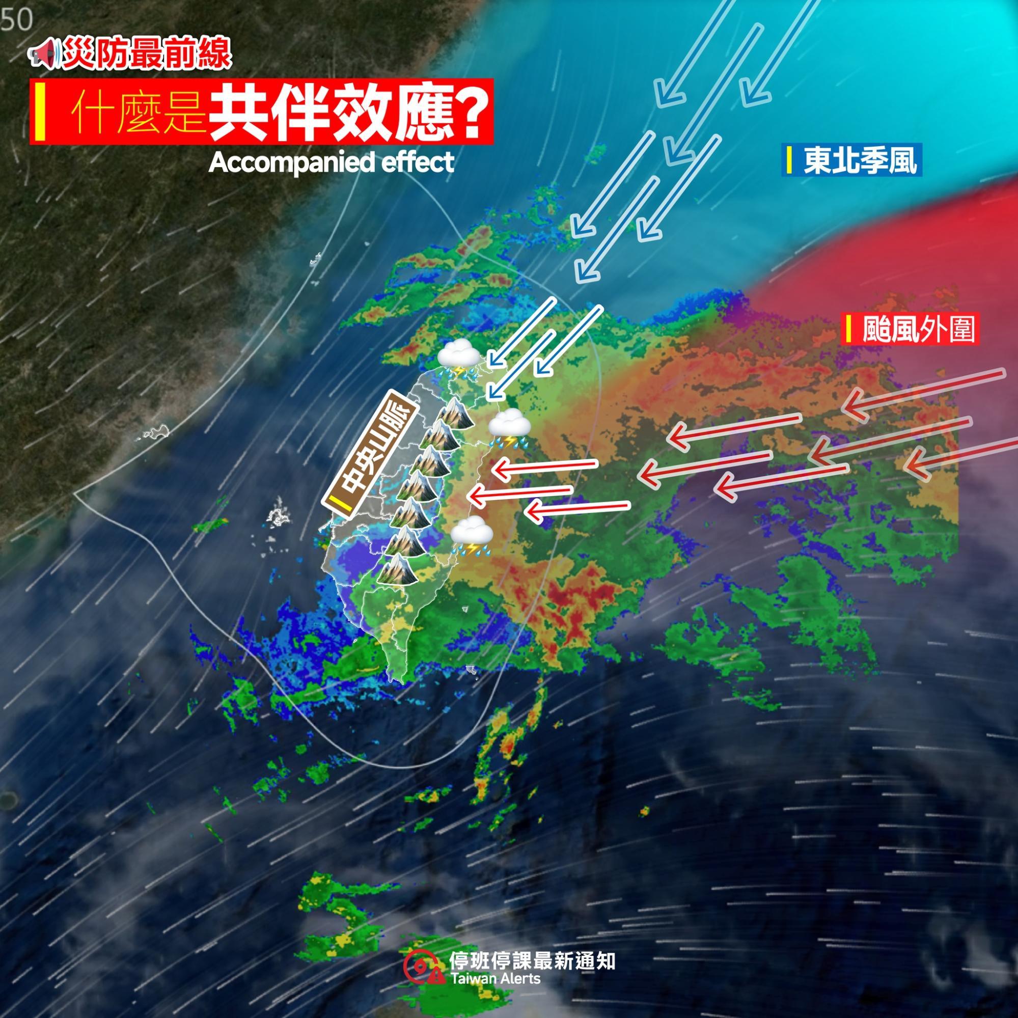 共伴效應-共伴效應原理-共伴效應颱風