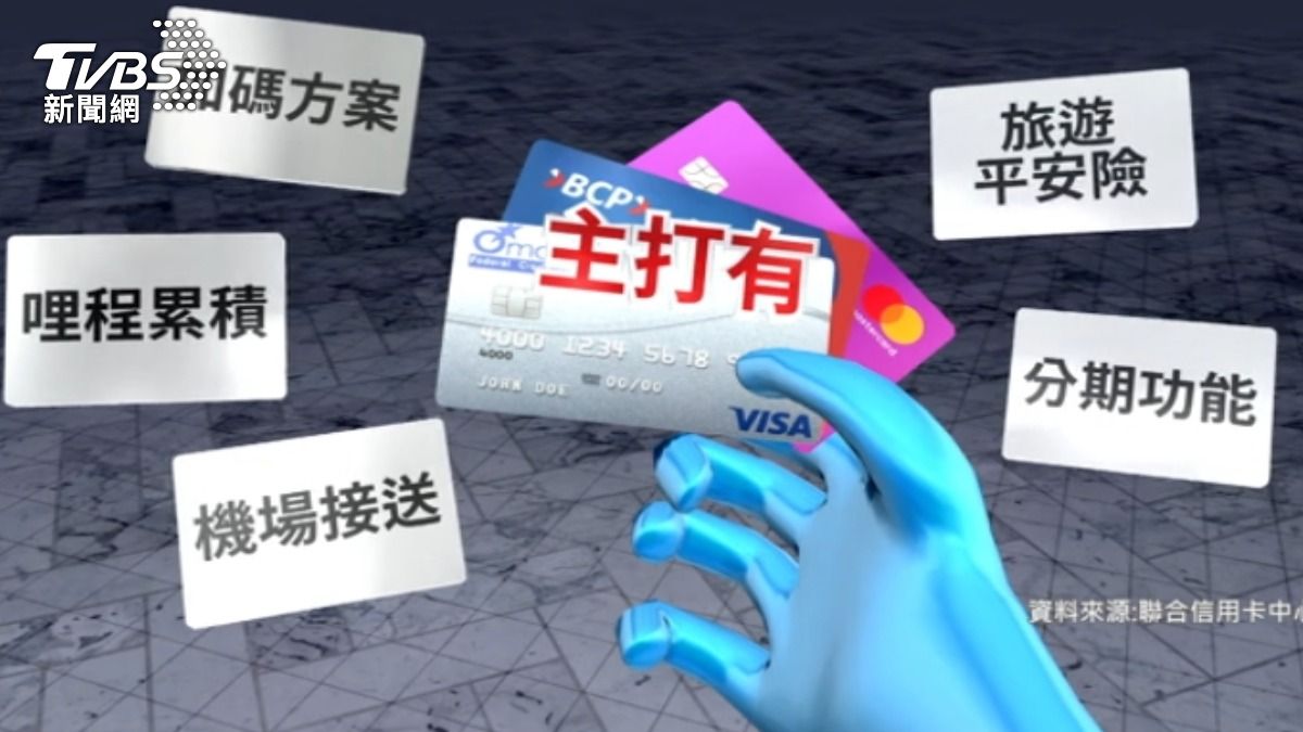 信用卡在境外交易通常需支付1.5%至2%的手續費，但也有許多好康。（圖／TVBS）